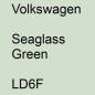 Preview: Volkswagen, Seaglass Green, LD6F.